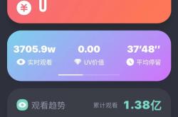 国际足球比赛的收视率持续攀升