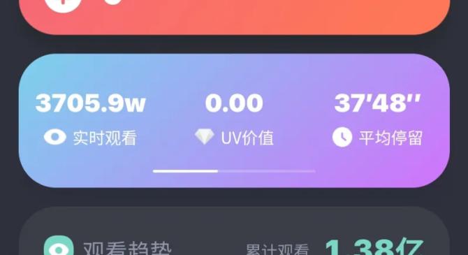 国际足球比赛的收视率持续攀升