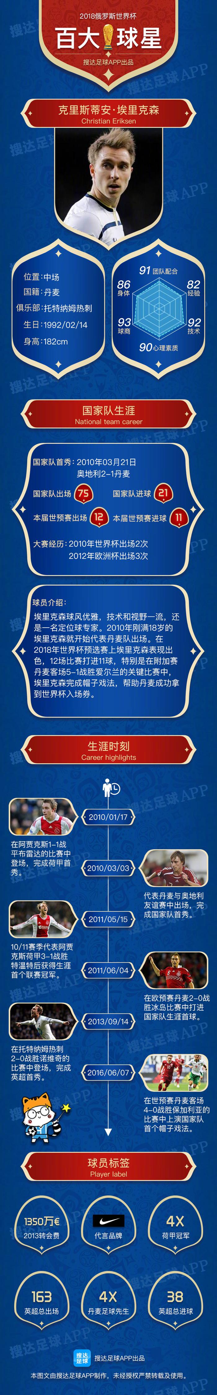 莫德里奇与格列兹曼激战正酣，补时阶段一粒世界波决定胜负！的简单介绍